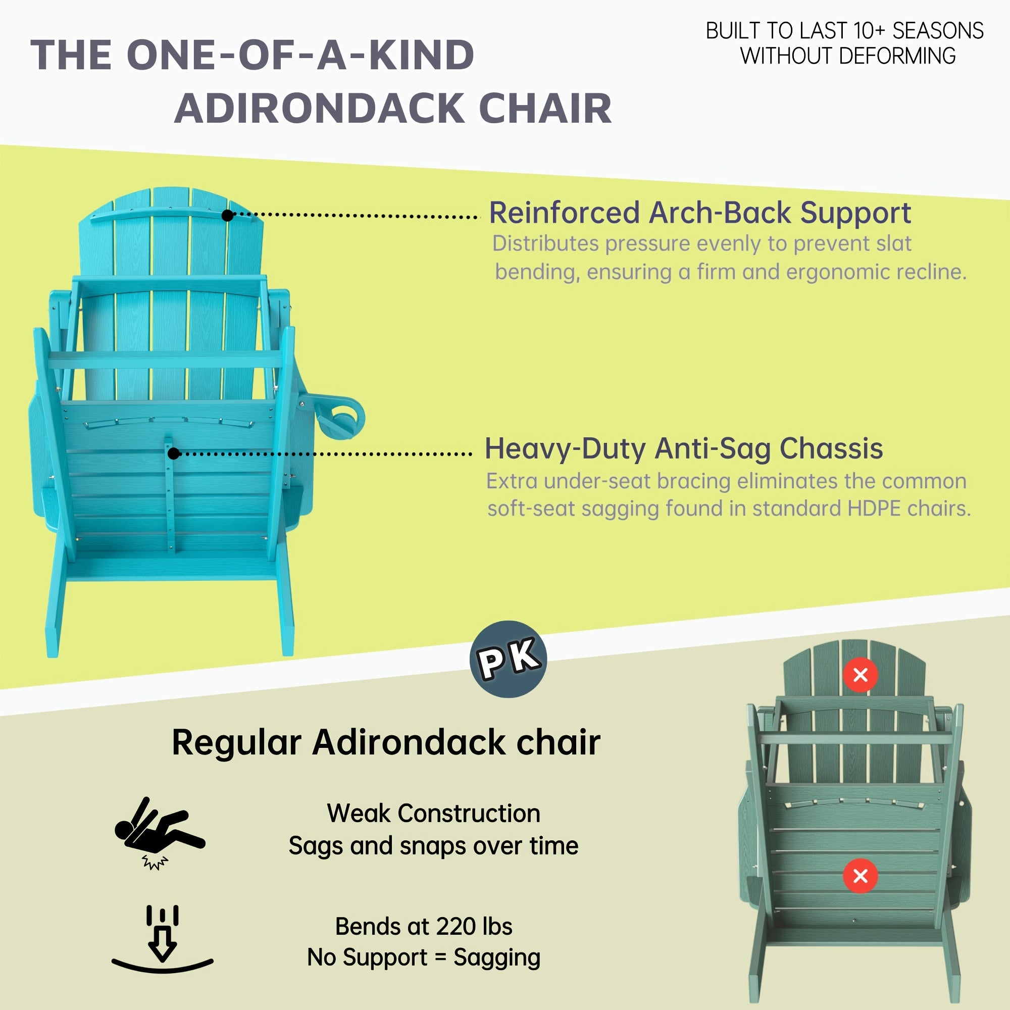 Folding Adirondack Chair 4 Pack, HDPE All-Weather Fire Pit Chairs, Plastic Adirondack Chairs with Cup Holder, Outdoor Lawn Chair for Patio Garden